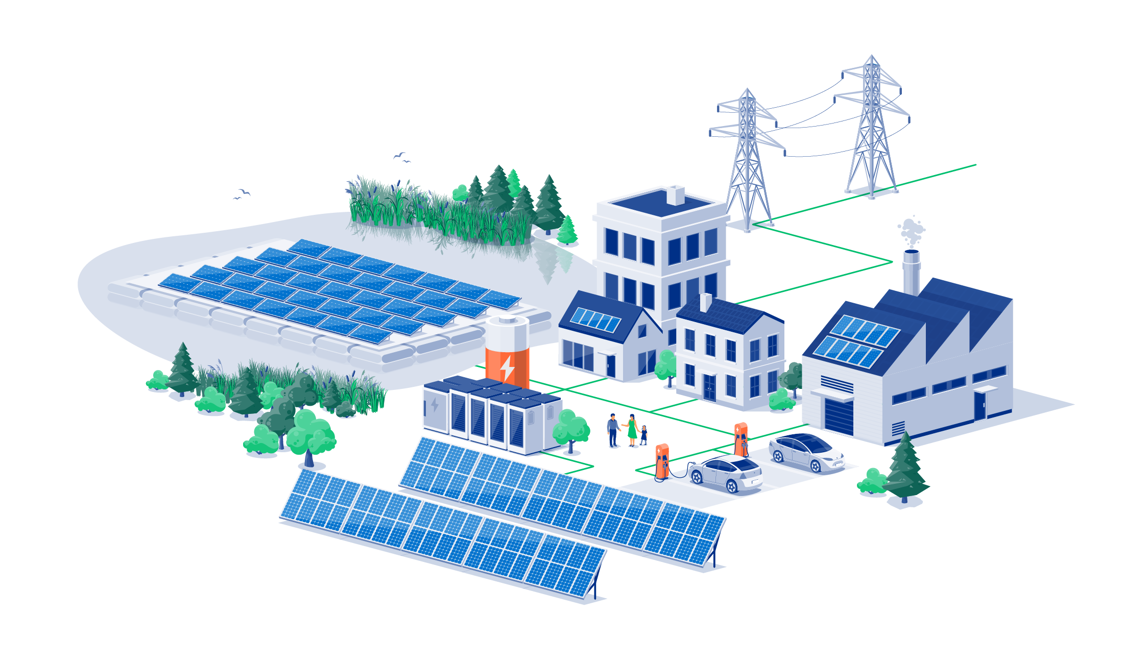 Nos solutions de production d'énergie pour les propriétaires fonciers - Electricité d'Azur, experts de l'énergie solaire